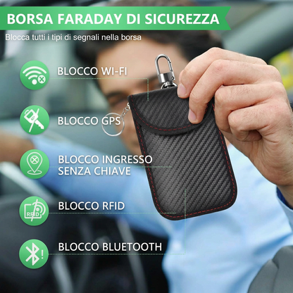 Custodia schermante per chiavi